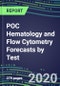 2024 POC Hematology and Flow Cytometry Forecasts by Test: Supplier Shares - Physician Offices, ER, OR, ICU, Cancer Clinics, Ambulatory, Surgery and Birth Centers, Nursing Homes - Product Thumbnail Image
