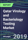 Qatar Virology and Bacteriology Testing Market, 2019-2023: Supplier Shares and Strategies, Test Volume and Sales Forecasts, Technology and Instrumentation Review- Product Image