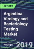 Argentina Virology and Bacteriology Testing Market, 2019-2023: Supplier Shares and Strategies, Test Volume and Sales Forecasts, Technology and Instrumentation Review- Product Image