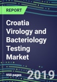 Croatia Virology and Bacteriology Testing Market, 2019-2023: Supplier Shares and Strategies, Test Volume and Sales Forecasts, Technology and Instrumentation Review- Product Image