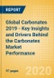 Global Carbonates 2019 - Key Insights and Drivers Behind the Carbonates Market Performance - Product Thumbnail Image