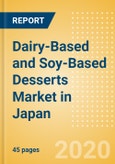 Dairy-Based and Soy-Based Desserts (Dairy and Soy Food) Market in Japan - Outlook to 2024; Market Size, Growth and Forecast Analytics (updated with COVID-19 Impact)- Product Image