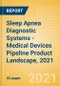 Sleep Apnea Diagnostic Systems - Medical Devices Pipeline Product Landscape, 2021 - Product Thumbnail Image