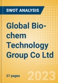 Global Bio-chem Technology Group Co Ltd (809) - Financial and Strategic SWOT Analysis Review- Product Image