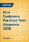 How Customers Purchase Term Assurance 2020 - Product Thumbnail Image
