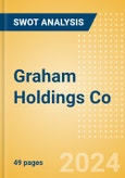 Graham Holdings Co (GHC) - Financial and Strategic SWOT Analysis Review- Product Image
