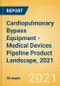 Cardiopulmonary Bypass Equipment - Medical Devices Pipeline Product Landscape, 2021 - Product Thumbnail Image