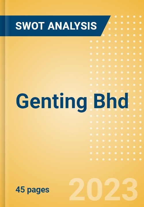 Genting berhad share price