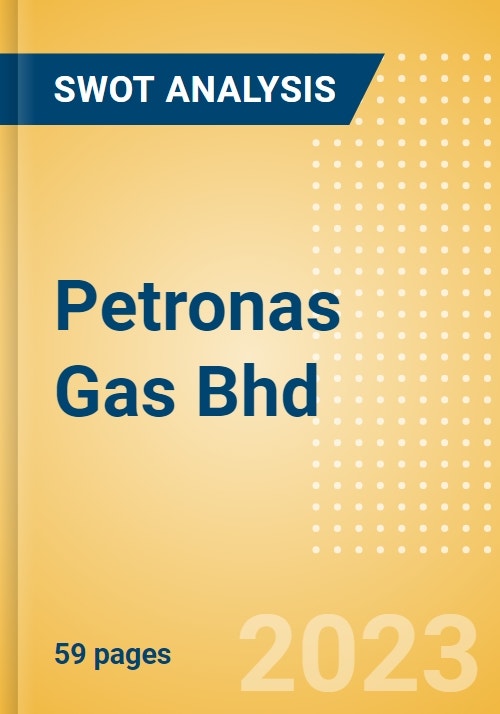 Petgas share price