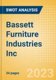 Bassett Furniture Industries Inc (BSET) - Financial and Strategic SWOT Analysis Review- Product Image