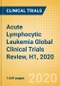 Acute Lymphocytic Leukemia (ALL, Acute Lymphoblastic Leukemia) Global Clinical Trials Review, H1, 2020 - Product Thumbnail Image