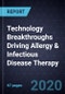 Technology Breakthroughs Driving Allergy & Infectious Disease Therapy - Product Thumbnail Image