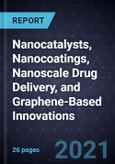 Growth Opportunities in Nanocatalysts, Nanocoatings, Nanoscale Drug Delivery, and Graphene-Based Innovations- Product Image