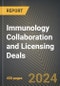 Immunology Collaboration and Licensing Deals 2016-2024 - Product Thumbnail Image