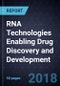 RNA Technologies Enabling Drug Discovery and Development - Product Thumbnail Image