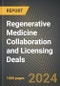Regenerative Medicine Collaboration and Licensing Deals 2016-2024 - Product Thumbnail Image