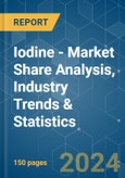 Iodine - Market Share Analysis, Industry Trends & Statistics, Growth Forecasts 2019 - 2029- Product Image