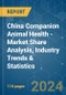 China Companion Animal Health - Market Share Analysis, Industry Trends & Statistics, Growth Forecasts 2019 - 2029 - Product Image