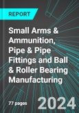 Small Arms (Guns) & Ammunition, Pipe & Pipe Fittings and Ball & Roller Bearing Manufacturing (U.S.): Analytics, Extensive Financial Benchmarks, Metrics and Revenue Forecasts to 2030, NAIC 332990- Product Image
