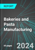 Bakeries (Including Breads, Cookies, Cakes, Tortillas and Other Baked Goods) and Pasta Manufacturing (U.S.): Analytics, Extensive Financial Benchmarks, Metrics and Revenue Forecasts to 2030, NAIC 311800- Product Image