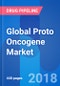 Global Proto Oncogene Market & Clinical Pipeline Insight 2024 - Product Thumbnail Image