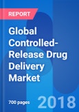 Global Controlled-Release Drug Delivery Market - Opportunity & Clinical Trial Outlook 2025- Product Image