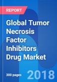Global Tumor Necrosis Factor Inhibitors Drug Market, Dosage, Price & Clinical Pipeline Outlook 2024- Product Image