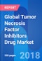Global Tumor Necrosis Factor Inhibitors Drug Market, Dosage, Price & Clinical Pipeline Outlook 2024 - Product Thumbnail Image