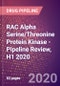 RAC Alpha Serine/Threonine Protein Kinase - Pipeline Review, H1 2020 - Product Thumbnail Image