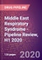 Middle East Respiratory Syndrome (MERS) - Pipeline Review, H1 2020 - Product Thumbnail Image