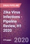 Zika Virus Infections - Pipeline Review, H1 2020 - Product Thumbnail Image