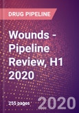 Wounds - Pipeline Review, H1 2020- Product Image
