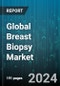 Global Breast Biopsy Market by Product (Assay Kits, Biopsy Needles, Biopsy Tables), Type (Liquid Breast Biopsy, Needle Breast Biopsy, Open Surgical Breast Biopsy), Guidance, Application - Forecast 2024-2030 - Product Thumbnail Image