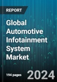 Global Automotive Infotainment System Market by Installation Type (In-Dash Infotainment, Rear Seat Infotainment), Component Type (Hardware, Software), Vehicle Type - Forecast 2024-2030- Product Image