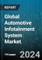 Global Automotive Infotainment System Market by Installation Type (In-Dash Infotainment, Rear Seat Infotainment), Component Type (Hardware, Software), Vehicle Type - Forecast 2024-2030 - Product Image