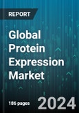 Global Protein Expression Market by Type (Algal-Based Expression Systems, Cell-Free Expression Systems, Insect Cell Expression Systems), Product & Service (Competent Cells, Expression Vectors, Instruments), Application, End-User - Forecast 2024-2030- Product Image