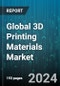 Global 3D Printing Materials Market by Form (Filament, Liquid, Powder), Technology (Binder Jetting, Digital Light Processing, Direct Metal Laser Sintering), Type, Application, End-User - Forecast 2023-2030 - Product Thumbnail Image
