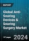 Global Anti-Snoring Devices & Snoring Surgery Market by Device Type (Chin Strap, Expiratory Positive Airway Pressure, Nasal Dilator), Surgical Procedure (Laser-Assisted Uvulopalatoplasty, Palatal Stiffening Procedures, Pillar Procedure), End User - Forecast 2024-2030 - Product Image