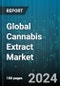 Global Cannabis Extract Market by Product (Oils, Tinctures), Source (Hemp, Marijuana), Type - Forecast 2024-2030 - Product Image