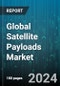 Global Satellite Payloads Market by Frequency Band (C, K/KU/KA Band, S & L Band, UHF & VHF Band), Orbit (Geosynchronous Orbit, Low Earth Orbit, Medium Earth Orbit), Payload Type, Payload Weight, Vehicle, Application - Forecast 2024-2030 - Product Thumbnail Image