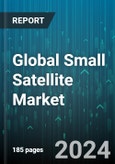 Global Small Satellite Market by Type (Microsatellite, Minisatellite, Nanosatellite), Application (Communication, Earth Observation & Meteorology, Mapping & Navigation), End-User - Forecast 2024-2030- Product Image