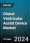 Global Ventricular Assist Device Market by Product (Biventricular Assist Device, Left Ventricular Assist Device, Right Ventricular Assist Device), Flow Type (Continuous Flow, Pulsatile Flow), Design, Application, End-User - Forecast 2024-2030 - Product Image
