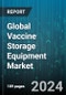 Global Vaccine Storage Equipment Market by Product (Cold Boxes, Consumables & Accessories, Foam Pads), Style (Hand-held, Undercounter, Upright Double Door), Type, End User - Forecast 2023-2030 - Product Thumbnail Image