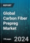 Global Carbon Fiber Prepreg Market by Manufacturing Process (Hot Melt Process, Solvent Dip Process), Resin Type (Bismaleimide Resin, Epoxy Resin, Phenolic Resin), Industry - Forecast 2024-2030 - Product Image