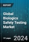 Global Biologics Safety Testing Market by Product (Consumable, Instruments, Services), Test Type (Bioburden Tests, Endotoxin Tests, Mycoplasma Tests), Application, End-User - Forecast 2024-2030 - Product Thumbnail Image