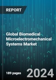 Global Biomedical Microelectromechanical Systems Market by Type (In Vivo Devices, Microcantilever Sensors), Application (Analysis, Cell Culture, Detection) - Forecast 2024-2030- Product Image