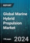Global Marine Hybrid Propulsion Market by Propulsion Type (Diesel-Electric, Fuel Cell, Full Electric), Transport (Cargo Ships, Coastal/Cross-border Waterways, Cruise), Power Rating, Application, End User - Forecast 2024-2030 - Product Image