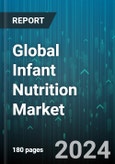Global Infant Nutrition Market by Type (Baby Food, Infant Formula), Form (Liquid, Solid), Distribution Channel - Forecast 2024-2030- Product Image