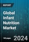 Global Infant Nutrition Market by Type (Baby Food, Infant Formula), Form (Liquid, Solid), Distribution Channel - Forecast 2024-2030 - Product Thumbnail Image