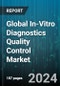 Global In-Vitro Diagnostics Quality Control Market by Offering (Data Management Solutions, Quality Assurance Services, Quality Control Products), Distributor (OEM, Third-Party Control Manufacturers), Application, End-User - Forecast 2024-2030 - Product Image